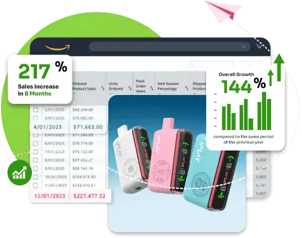 Best Amazon Automation Best Amazon Automation