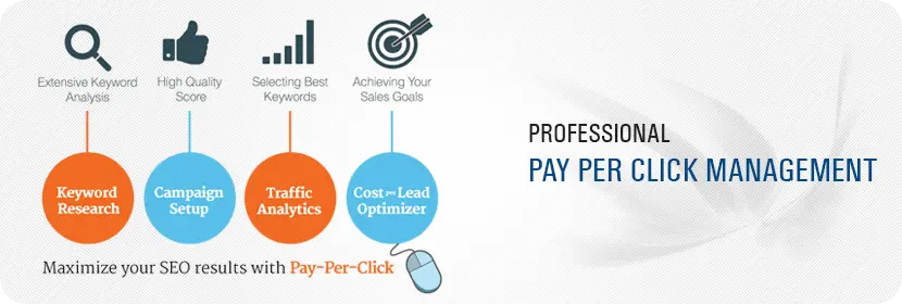 Walmart Advertising Partners Walmart Advertising Partners