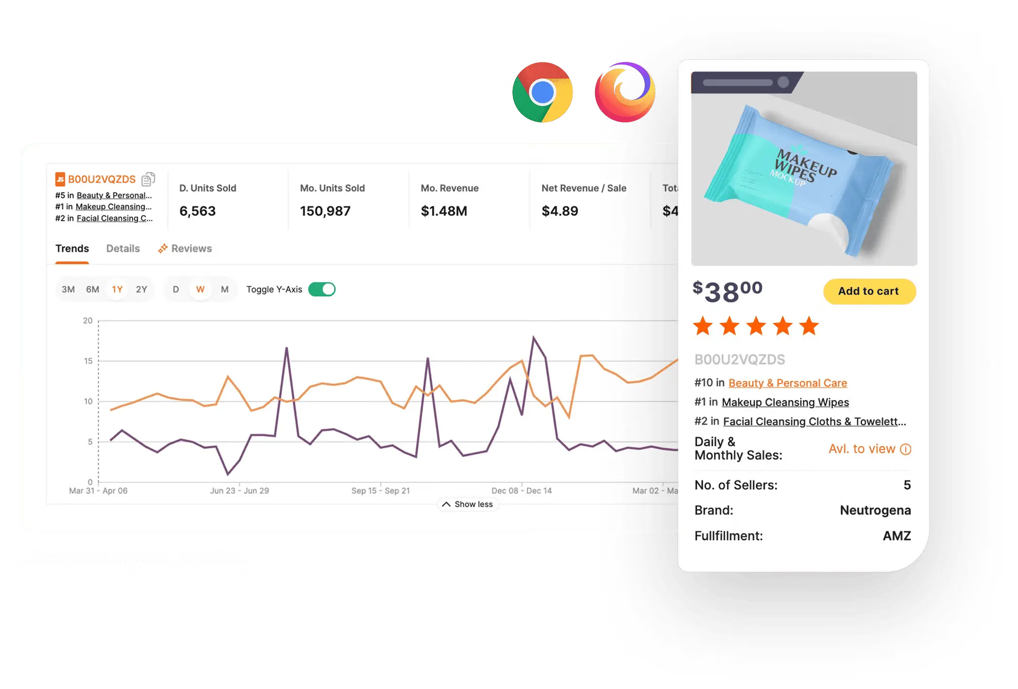 Walmart Automated Store