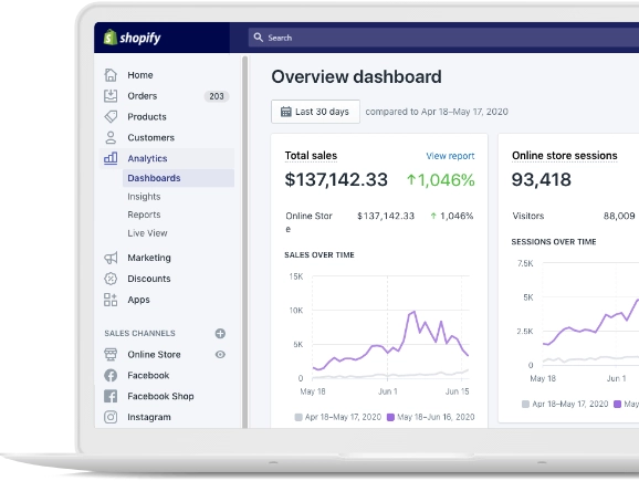 Shopify E-commerce Automations